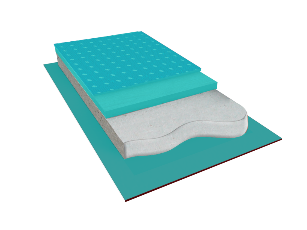 Systemaufbau mit TEFROTEX® 500-P